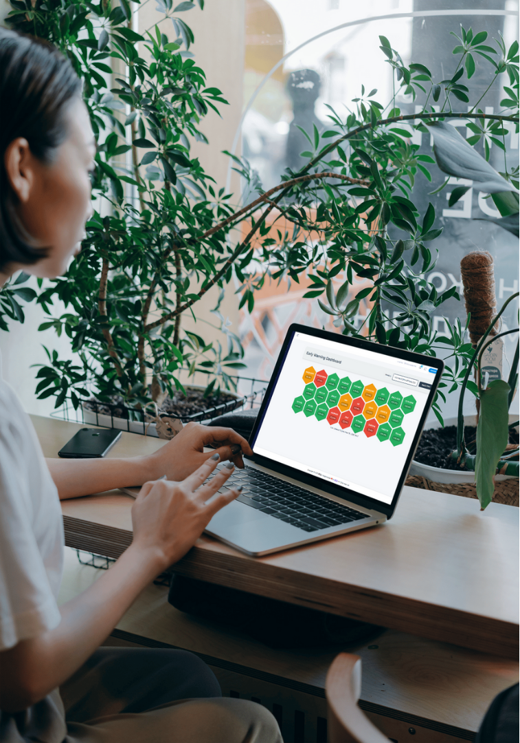 NESS Monitoring Dashboard